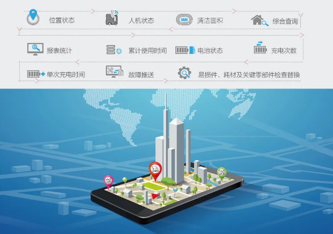 &#24320;&#20113;&#40;&#20013;&#22269;&#41;&#75;&#97;&#105;&#121;&#117;&#110;