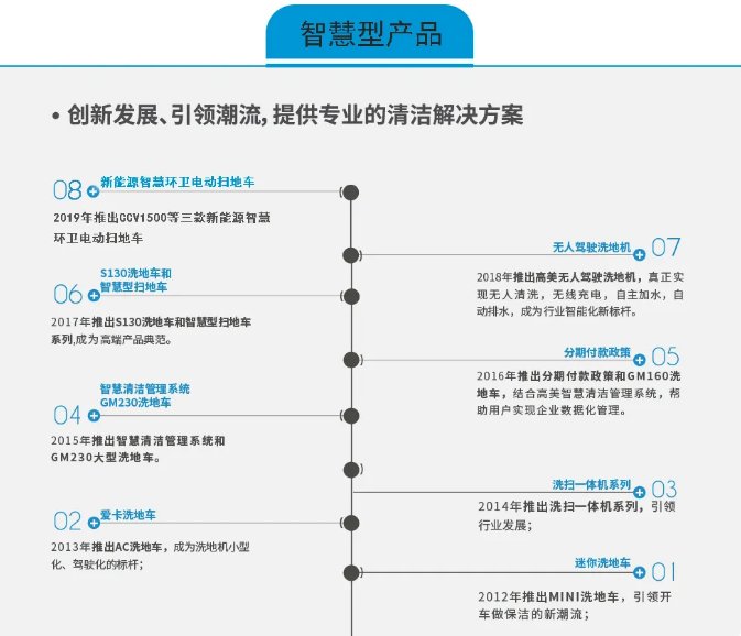 &#24320;&#20113;&#40;&#20013;&#22269;&#41;&#75;&#97;&#105;&#121;&#117;&#110;